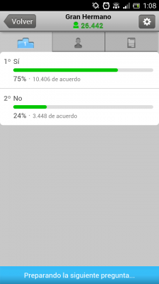 Appgree votos