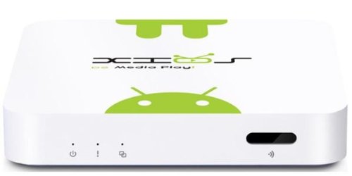 ¿Qué es un Smart Tv Android?
